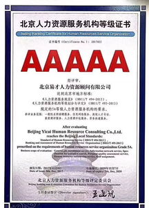 喜訊 民企首獲5A人力資源服務機構認證，彰顯易才企業價值