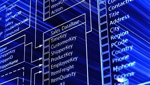 MySQL數據庫設計黃金法則 讓你的數據更穩定、更高效